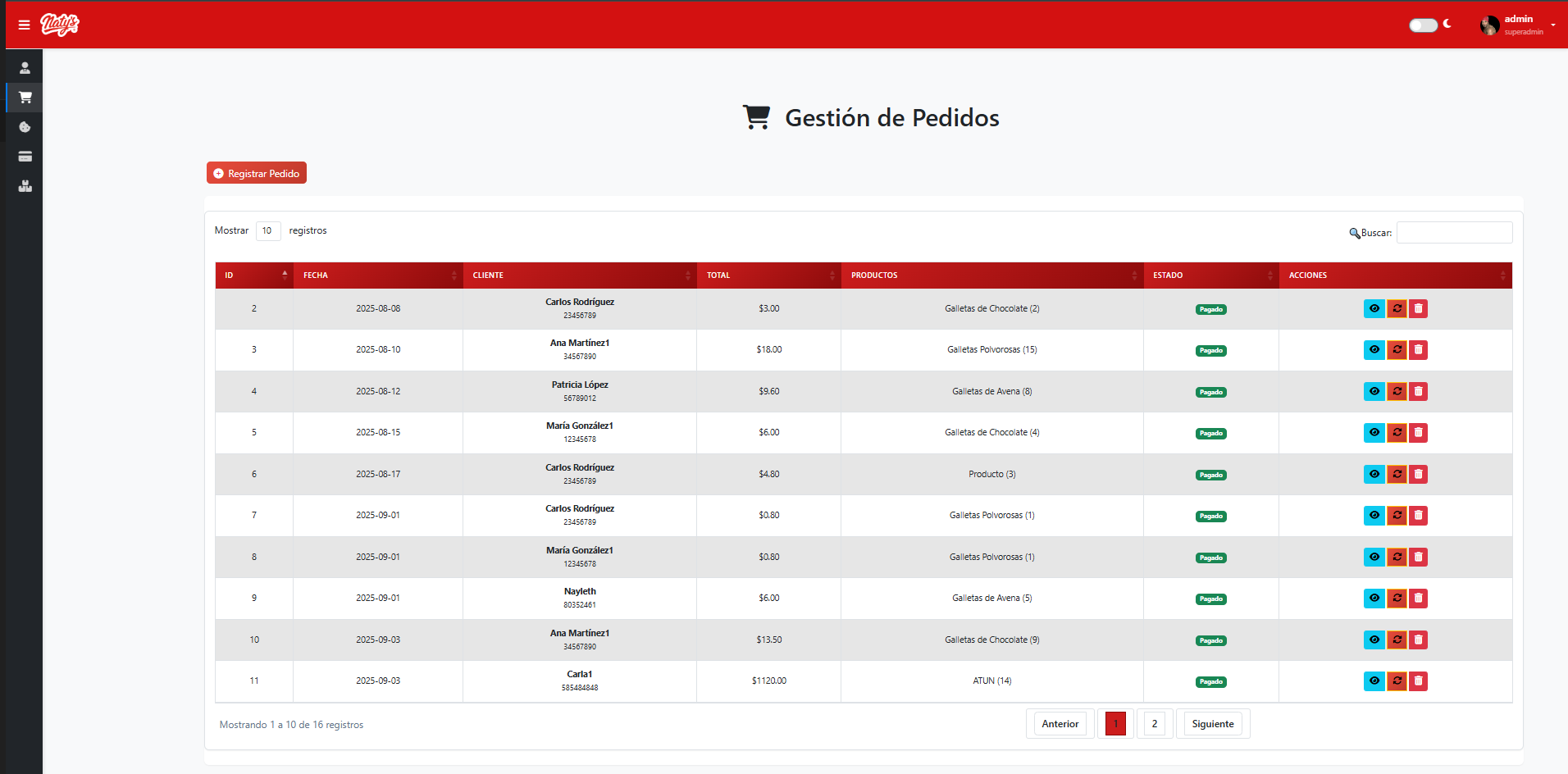 Proyecto Larense.CA - Vista 2